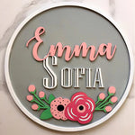 Estilo Emma Personalizado Rótulo