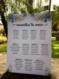 Wedding Guest seating sign!